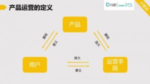 網(wǎng)站如何從0到1做好用戶運營 運營者必須知道這幾點