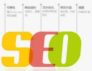 十堰網(wǎng)站SEO:站內(nèi)優(yōu)化實(shí)戰(zhàn)技巧