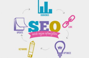 SEO型網(wǎng)站制作過程中需要注意什么