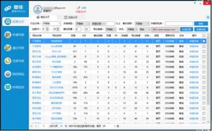 哪些情況是友情鏈接作弊？總結(jié)了11種方法!