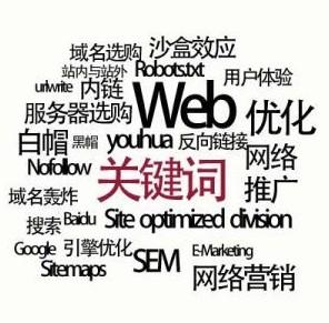 十堰網(wǎng)站優(yōu)化