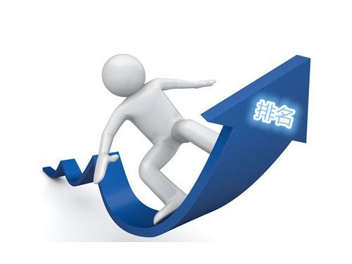 企業(yè)官網(wǎng)建設(shè)與SEO考慮