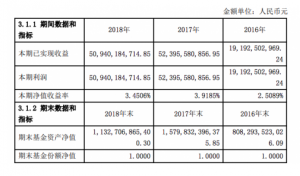 今日頭條秘密孵化K12網(wǎng)校 |4月1日起出入境證件“全網(wǎng)通辦