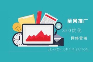 【快速排名必備】什么是附加價(jià)值的內(nèi)容?